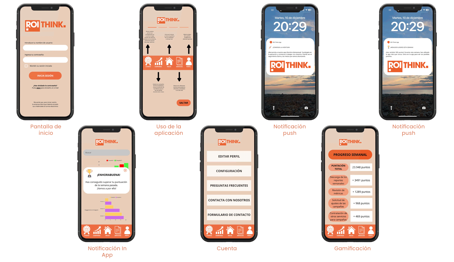mockup app roi